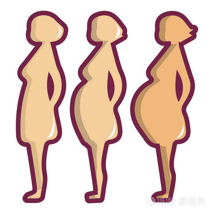 试管移植后黄体支持用药时间轴